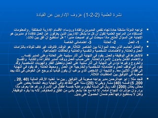 ( ‫العلمية‬ ‫نشرة‬
( ‫العلمية‬ ‫نشرة‬
2
2
-
-
2
2
-
-
1
1
‫القيادة‬ ‫عن‬ ‫اإلداريين‬ ‫عزوف‬ )
‫القيادة‬ ‫عن‬ ‫اإلداريين‬ ‫عزوف‬ )

‫والمعلومات‬ , ‫المختلفة‬ ‫اإلدارية‬ ‫األقسام‬ ‫ورؤساء‬ ‫والقادة‬ ‫المديرين‬ ‫نقص‬ ‫تجاه‬ ‫حادة‬ ‫مشكلة‬ ‫الدولة‬ ‫تواجه‬
‫والمعلومات‬ , ‫المختلفة‬ ‫اإلدارية‬ ‫األقسام‬ ‫ورؤساء‬ ‫والقادة‬ ‫المديرين‬ ‫نقص‬ ‫تجاه‬ ‫حادة‬ ‫مشكلة‬ ‫الدولة‬ ‫تواجه‬
‫هو‬ ‫مديرين‬ ‫أو‬ ‫كاقادة‬ ‫العمل‬ ‫عن‬ ‫يعزفون‬ ‫الذين‬ ‫اإلداريين‬ ‫يشغل‬ ‫ما‬ ‫كل‬ ‫أن‬ ‫تقول‬ ‫العلمية‬ ‫المراجع‬ ‫من‬ ‫المستقاه‬
‫هو‬ ‫مديرين‬ ‫أو‬ ‫كاقادة‬ ‫العمل‬ ‫عن‬ ‫يعزفون‬ ‫الذين‬ ‫اإلداريين‬ ‫يشغل‬ ‫ما‬ ‫كل‬ ‫أن‬ ‫تقول‬ ‫العلمية‬ ‫المراجع‬ ‫من‬ ‫المستقاه‬
:‫ثالث‬ ‫بين‬ ‫أفق‬ ‫أن‬ ‫أستطيع‬ ‫هل‬ ‫؟‬ ً‫ا‬‫مدير‬ ‫أصبحت‬ ‫لو‬ ‫لي‬ ‫سيحدث‬ ‫ماذا‬ ,‫الملح‬ ‫السؤال‬ ‫عن‬ ‫اإلجابة‬
:‫ثالث‬ ‫بين‬ ‫أفق‬ ‫أن‬ ‫أستطيع‬ ‫هل‬ ‫؟‬ ً‫ا‬‫مدير‬ ‫أصبحت‬ ‫لو‬ ‫لي‬ ‫سيحدث‬ ‫ماذا‬ ,‫الملح‬ ‫السؤال‬ ‫عن‬ ‫اإلجابة‬

1
1
‫العمل‬ -
‫العمل‬ -
2
2
‫العائلة‬ -
‫العائلة‬ -
3
3
‫الخاصة‬ ‫اهتماماتي‬ -
‫الخاصة‬ ‫اهتماماتي‬ -

‫بالتزامات‬ ‫للوفاء‬ ‫كاف‬ ‫غير‬ ‫فالوقت‬ ,‫الوقت‬ ‫هو‬ ,‫الثالثة‬ ‫العناصر‬ ‫بين‬ ‫الموازنة‬ ‫يحدد‬ ‫الذي‬ ‫الحاسم‬ ‫والعامل‬
‫بالتزامات‬ ‫للوفاء‬ ‫كاف‬ ‫غير‬ ‫فالوقت‬ ,‫الوقت‬ ‫هو‬ ,‫الثالثة‬ ‫العناصر‬ ‫بين‬ ‫الموازنة‬ ‫يحدد‬ ‫الذي‬ ‫الحاسم‬ ‫والعامل‬
.‫االجتماعية‬ ‫والعالقات‬ ‫والعائلية‬ ‫والنفسية‬ ‫الشخصية‬ ‫واالهتمامات‬ ,‫والعائلة‬ ‫العمل‬
.‫االجتماعية‬ ‫والعالقات‬ ‫والعائلية‬ ‫والنفسية‬ ‫الشخصية‬ ‫واالهتمامات‬ ,‫والعائلة‬ ‫العمل‬

...‫نفسه‬ ‫المدير‬ ‫وعلى‬ ‫العائلة‬ ‫على‬ ‫سبلبية‬ ‫آثار‬ ‫إلي‬ ‫النهاية‬ ‫في‬ ‫يقود‬ ,‫والعمل‬ ‫الوظيفة‬ ‫في‬ ‫فاالنخراط‬
...‫نفسه‬ ‫المدير‬ ‫وعلى‬ ‫العائلة‬ ‫على‬ ‫سبلبية‬ ‫آثار‬ ‫إلي‬ ‫النهاية‬ ‫في‬ ‫يقود‬ ,‫والعمل‬ ‫الوظيفة‬ ‫في‬ ‫فاالنخراط‬
‫والفسح‬ ‫والكتابة‬ ‫كالقراءة‬ ‫المدير‬ ‫ووقت‬ ‫العمل‬ ‫حساب‬ ‫على‬ ,‫والعائلة‬ ‫األسرة‬ ‫بشؤون‬ ‫الكامل‬ ‫واالهتمام‬
‫والفسح‬ ‫والكتابة‬ ‫كالقراءة‬ ‫المدير‬ ‫ووقت‬ ‫العمل‬ ‫حساب‬ ‫على‬ ,‫والعائلة‬ ‫األسرة‬ ‫بشؤون‬ ‫الكامل‬ ‫واالهتمام‬
‫وقد‬ ,‫الشخصية‬ ‫والهويات‬ ‫الفكر‬ ‫وتعطيل‬ ‫العمل‬ ‫على‬ ‫سلبية‬ ‫آثار‬ ‫إلى‬ ‫النهاية‬ ‫في‬ ‫تؤدي‬ ‫وغيرها‬ ‫والخروج‬
‫وقد‬ ,‫الشخصية‬ ‫والهويات‬ ‫الفكر‬ ‫وتعطيل‬ ‫العمل‬ ‫على‬ ‫سلبية‬ ‫آثار‬ ‫إلى‬ ‫النهاية‬ ‫في‬ ‫تؤدي‬ ‫وغيرها‬ ‫والخروج‬
‫النهاية‬ ‫في‬ ‫يقود‬ ‫قد‬ , ‫العائلة‬ ‫ومحيط‬ , ‫العمل‬ ‫عن‬ ‫والخارجية‬ ‫الشخصية‬ ‫واهتماماته‬ ‫العمل‬ ‫توقف‬ ‫إلى‬ ‫تقود‬
‫النهاية‬ ‫في‬ ‫يقود‬ ‫قد‬ , ‫العائلة‬ ‫ومحيط‬ , ‫العمل‬ ‫عن‬ ‫والخارجية‬ ‫الشخصية‬ ‫واهتماماته‬ ‫العمل‬ ‫توقف‬ ‫إلى‬ ‫تقود‬
‫يجد‬ ‫ذلك‬ ‫في‬ ‫الخوض‬ ‫عن‬ ‫يرجع‬ ‫ثم‬ ‫قياديا‬ ‫يكون‬ ‫أن‬ ‫يرغب‬ ‫الذي‬ ‫الشخص‬ ‫أن‬ ‫والنتيجة‬ .ً
‫ا‬‫مع‬ ‫االثنين‬ ‫فقدان‬ ‫إلى‬
‫يجد‬ ‫ذلك‬ ‫في‬ ‫الخوض‬ ‫عن‬ ‫يرجع‬ ‫ثم‬ ‫قياديا‬ ‫يكون‬ ‫أن‬ ‫يرغب‬ ‫الذي‬ ‫الشخص‬ ‫أن‬ ‫والنتيجة‬ .ً
‫ا‬‫مع‬ ‫االثنين‬ ‫فقدان‬ ‫إلى‬
.‫الثالثة‬ ‫المتطلبات‬ ‫بين‬ ‫التوفيق‬ ‫في‬ ‫صعوبة‬
.‫الثالثة‬ ‫المتطلبات‬ ‫بين‬ ‫التوفيق‬ ‫في‬ ‫صعوبة‬

( ‫المالية‬ ‫األرقام‬ ‫تعنيه‬ ‫ما‬ ‫بين‬ , ‫التوفيق‬ ‫في‬ ‫صعوبة‬ ‫يواجه‬ ‫مدير‬ ‫عبدالرحمن‬ ‫ابو‬ : ‫مثال‬ ‫فنجد‬
( ‫المالية‬ ‫األرقام‬ ‫تعنيه‬ ‫ما‬ ‫بين‬ , ‫التوفيق‬ ‫في‬ ‫صعوبة‬ ‫يواجه‬ ‫مدير‬ ‫عبدالرحمن‬ ‫ابو‬ : ‫مثال‬ ‫فنجد‬
40
40
,
,
20
20
,
,
200
200
,
,
5
5
( ‫فسنـه‬ )
( ‫فسنـه‬ )
40
40
( ‫له‬ ‫وبقي‬ ,‫سنـة‬ )
( ‫له‬ ‫وبقي‬ ,‫سنـة‬ )
20
20
‫على‬ ‫يحص‬ ‫الخدمة‬ ‫وبعد‬ ‫النهاية‬ ‫وفي‬ ‫التقاعد‬ ‫على‬ ‫سنة‬ )
‫على‬ ‫يحص‬ ‫الخدمة‬ ‫وبعد‬ ‫النهاية‬ ‫وفي‬ ‫التقاعد‬ ‫على‬ ‫سنة‬ )
( ‫يعادل‬ ‫معاش‬
( ‫يعادل‬ ‫معاش‬
200
200
‫ماذا‬ ‫يعرف‬ ‫هذا‬ ‫ورغم‬ ,‫اإلسرة‬ ‫في‬ ‫أطفال‬ ‫خمسة‬ ‫برعاية‬ ‫ليقوم‬ ‫السنة‬ ‫في‬ ‫ريال‬ ‫الف‬ )
‫ماذا‬ ‫يعرف‬ ‫هذا‬ ‫ورغم‬ ,‫اإلسرة‬ ‫في‬ ‫أطفال‬ ‫خمسة‬ ‫برعاية‬ ‫ليقوم‬ ‫السنة‬ ‫في‬ ‫ريال‬ ‫الف‬ )
,‫الوظيفة‬ ‫يكره‬ ‫بدأ‬ ‫ألنه‬ ,‫والمخاوف‬ ‫القلق‬ ‫من‬ ‫بشئ‬ ‫يشعر‬ ‫هذا‬ ‫مع‬ ‫أنه‬ ‫إال‬ ,‫أمامه‬ ‫النجاح‬ ‫مؤشرات‬ ‫وان‬ ,‫يرد‬
,‫الوظيفة‬ ‫يكره‬ ‫بدأ‬ ‫ألنه‬ ,‫والمخاوف‬ ‫القلق‬ ‫من‬ ‫بشئ‬ ‫يشعر‬ ‫هذا‬ ‫مع‬ ‫أنه‬ ‫إال‬ ,‫أمامه‬ ‫النجاح‬ ‫مؤشرات‬ ‫وان‬ ,‫يرد‬
.‫بديل‬ ‫على‬ ‫الحصول‬ ‫ضمان‬ ‫لعدم‬ ‫تركها‬ ‫يستطيع‬ ‫ال‬ ‫ولكن‬
.‫بديل‬ ‫على‬ ‫الحصول‬ ‫ضمان‬ ‫لعدم‬ ‫تركها‬ ‫يستطيع‬ ‫ال‬ ‫ولكن‬
 