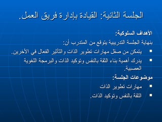 .‫العمل‬ ‫فريق‬ ‫بإدارة‬ ‫القيادة‬ :‫الثانية‬ ‫الجلسة‬
.‫العمل‬ ‫فريق‬ ‫بإدارة‬ ‫القيادة‬ :‫الثانية‬ ‫الجلسة‬
:‫السلوكية‬ ‫األهداف‬
:‫السلوكية‬ ‫األهداف‬
:‫أن‬ ‫المتدرب‬ ‫من‬ ‫يتوقع‬ ‫التدريبية‬ ‫الجلسة‬ ‫بنهاية‬
:‫أن‬ ‫المتدرب‬ ‫من‬ ‫يتوقع‬ ‫التدريبية‬ ‫الجلسة‬ ‫بنهاية‬

.‫األخرين‬ ‫في‬ ‫الفعال‬ ‫والثأثير‬ ‫الذات‬ ‫تطوير‬ ‫مهارات‬ ‫صقل‬ ‫من‬ ‫يتمكن‬
.‫األخرين‬ ‫في‬ ‫الفعال‬ ‫والثأثير‬ ‫الذات‬ ‫تطوير‬ ‫مهارات‬ ‫صقل‬ ‫من‬ ‫يتمكن‬

‫اللغوية‬ ‫والبرمجة‬ ‫الذات‬ ‫وتوكيد‬ ‫بالنفس‬ ‫الثقة‬ ‫بناء‬ ‫أهمية‬ ‫يدرك‬
‫اللغوية‬ ‫والبرمجة‬ ‫الذات‬ ‫وتوكيد‬ ‫بالنفس‬ ‫الثقة‬ ‫بناء‬ ‫أهمية‬ ‫يدرك‬
.‫العصبية‬
.‫العصبية‬
:‫الجلسة‬ ‫موضوعات‬
:‫الجلسة‬ ‫موضوعات‬

‫الذات‬ ‫تطوير‬ ‫مهارات‬
‫الذات‬ ‫تطوير‬ ‫مهارات‬

.‫الذات‬ ‫وتوكيد‬ ‫بالنفس‬ ‫الثقة‬
.‫الذات‬ ‫وتوكيد‬ ‫بالنفس‬ ‫الثقة‬
 