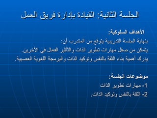 ‫العمل‬ ‫فريق‬ ‫بإدارة‬ ‫القيادة‬ :‫الثانية‬ ‫الجلسة‬
‫العمل‬ ‫فريق‬ ‫بإدارة‬ ‫القيادة‬ :‫الثانية‬ ‫الجلسة‬
:‫السلوكية‬ ‫األهداف‬
:‫السلوكية‬ ‫األهداف‬
:‫أن‬ ‫المتدرب‬ ‫من‬ ‫يتوقع‬ ‫التدريبية‬ ‫الجلسة‬ ‫بنهاية‬
:‫أن‬ ‫المتدرب‬ ‫من‬ ‫يتوقع‬ ‫التدريبية‬ ‫الجلسة‬ ‫بنهاية‬
.‫األخرين‬ ‫في‬ ‫الفعال‬ ‫والثأثير‬ ‫الذات‬ ‫تطوير‬ ‫مهارات‬ ‫صقل‬ ‫من‬ ‫يتمكن‬
.‫األخرين‬ ‫في‬ ‫الفعال‬ ‫والثأثير‬ ‫الذات‬ ‫تطوير‬ ‫مهارات‬ ‫صقل‬ ‫من‬ ‫يتمكن‬
.‫العصبية‬ ‫اللغوية‬ ‫والبرمجة‬ ‫الذات‬ ‫وتوكيد‬ ‫بالنفس‬ ‫الثقة‬ ‫بناء‬ ‫أهمية‬ ‫يدرك‬
.‫العصبية‬ ‫اللغوية‬ ‫والبرمجة‬ ‫الذات‬ ‫وتوكيد‬ ‫بالنفس‬ ‫الثقة‬ ‫بناء‬ ‫أهمية‬ ‫يدرك‬
:‫الجلسة‬ ‫موضوعات‬
:‫الجلسة‬ ‫موضوعات‬
1
1
-
-
‫الذات‬ ‫تطوير‬ ‫مهارات‬
‫الذات‬ ‫تطوير‬ ‫مهارات‬
2
2
-
-
.‫الذات‬ ‫وتوكيد‬ ‫بالنفس‬ ‫الثقة‬
.‫الذات‬ ‫وتوكيد‬ ‫بالنفس‬ ‫الثقة‬
 