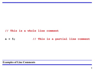 1.Introduction_to_c_programming lan.ppt