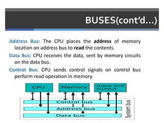 BUSES(cont’d…)
Address Bus: The CPU places the address of memory
location on address bus to read the contents.
Data Bus: CPU receives the data, sent by memory circuits
on the data bus.
Control Bus: CPU sends control signals on control bus
perform read operation in memory.
 