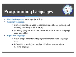 Programming Languages
▪ Machine Language: Bit strings (i.e. 0 & 1)
▪ Assembly language:
➢ Symbolic names are used to represent operations, registers and
memory locations(i.e. MOV AX, A)
➢ Assembly program must be converted into machine language
using assembler.
▪ High-Level language:
➢ Allows programmer to write program in more natural language
text.
➢ A Compiler is needed to translate high-level programs into
machine language
 