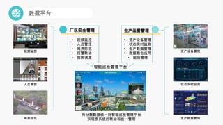 Intelligent inspection solution for thermal power plants | PPTX