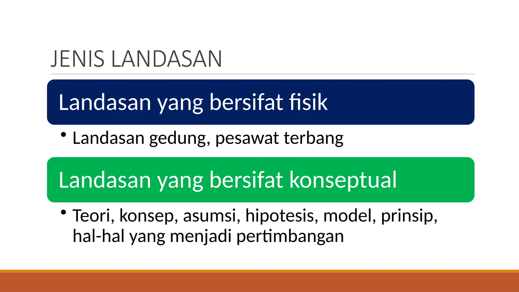 1. Pengertian, Funsi dan Jenis Landasan Pendidikan.pptx