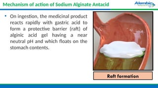 1.POST MEAL SUMMIT SLIDES.pptx role af antacids | PPTX