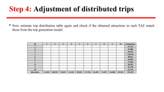 Trip Distribution Model - Four Step Model | PPTX