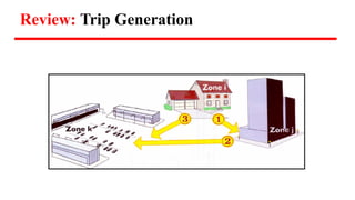 Trip Distribution Model - Four Step Model | PPTX