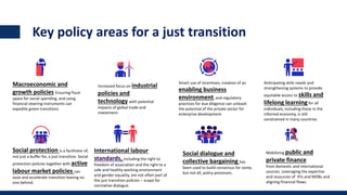 1. Ananda Nacher - Just Energy Transition Community of Practice for ...