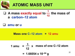❑ amu or u
Mass one C–12 atom = 12 amu
1 amu
1
12
x
= mass of one C–12 atom
= 1.66054 x 10–24 g
❑ A mass exactly equal to the mass of
a carbon–12 atom
12
1
ATOMIC MASS UNIT
22
 