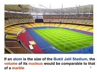 If an atom is the size of the Bukit Jalil Stadium, the
volume of its nucleus would be comparable to that
of a marble 4
 
