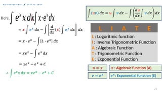 1. Indefinite Integration of diploma.pptx