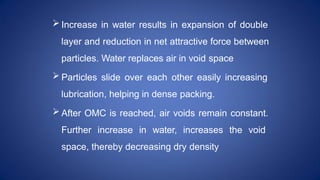  Increase in water results in expansion of double
layer and reduction in net attractive force between
particles. Water replaces air in void space
 Particles slide over each other easily increasing
lubrication, helping in dense packing.
 After OMC is reached, air voids remain constant.
Further increase in water, increases the void
space, thereby decreasing dry density
 