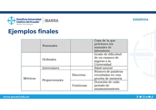 www.pucesi.edu.ec
Ejemplos finales
ESTADÍSTICA
 