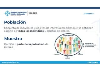 www.pucesi.edu.ec
Población
ESTADÍSTICA
Conjunto de individuos u objetos de interés o medidas que se obtienen
a partir de todos los individuos u objetos de interés.
Muestra
Porción o parte de la población de
interés.
 