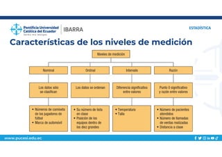 www.pucesi.edu.ec
Características de los niveles de medición
ESTADÍSTICA
 