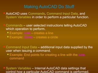 1. Intro to AutoCAD-tu hoc Autocad 122.pptx