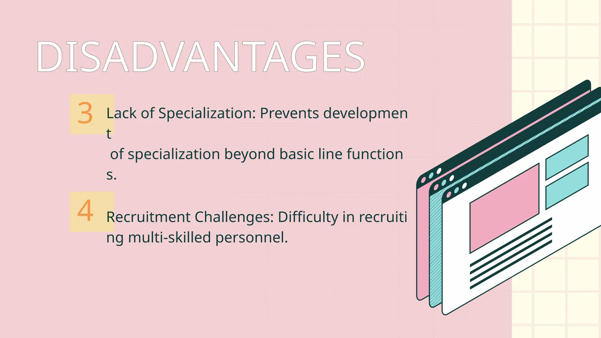 DISADVANTAGES
Lack of Specialization: Prevents developmen
t
of specialization beyond basic line function
s.
3
4 Recruitment Challenges: Difficulty in recruiti
ng multi-skilled personnel.
 