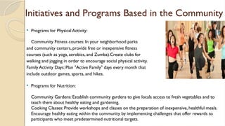 1.5 Obesity and physical activity levels.pptx
