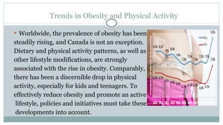 1.5 Obesity and physical activity levels.pptx