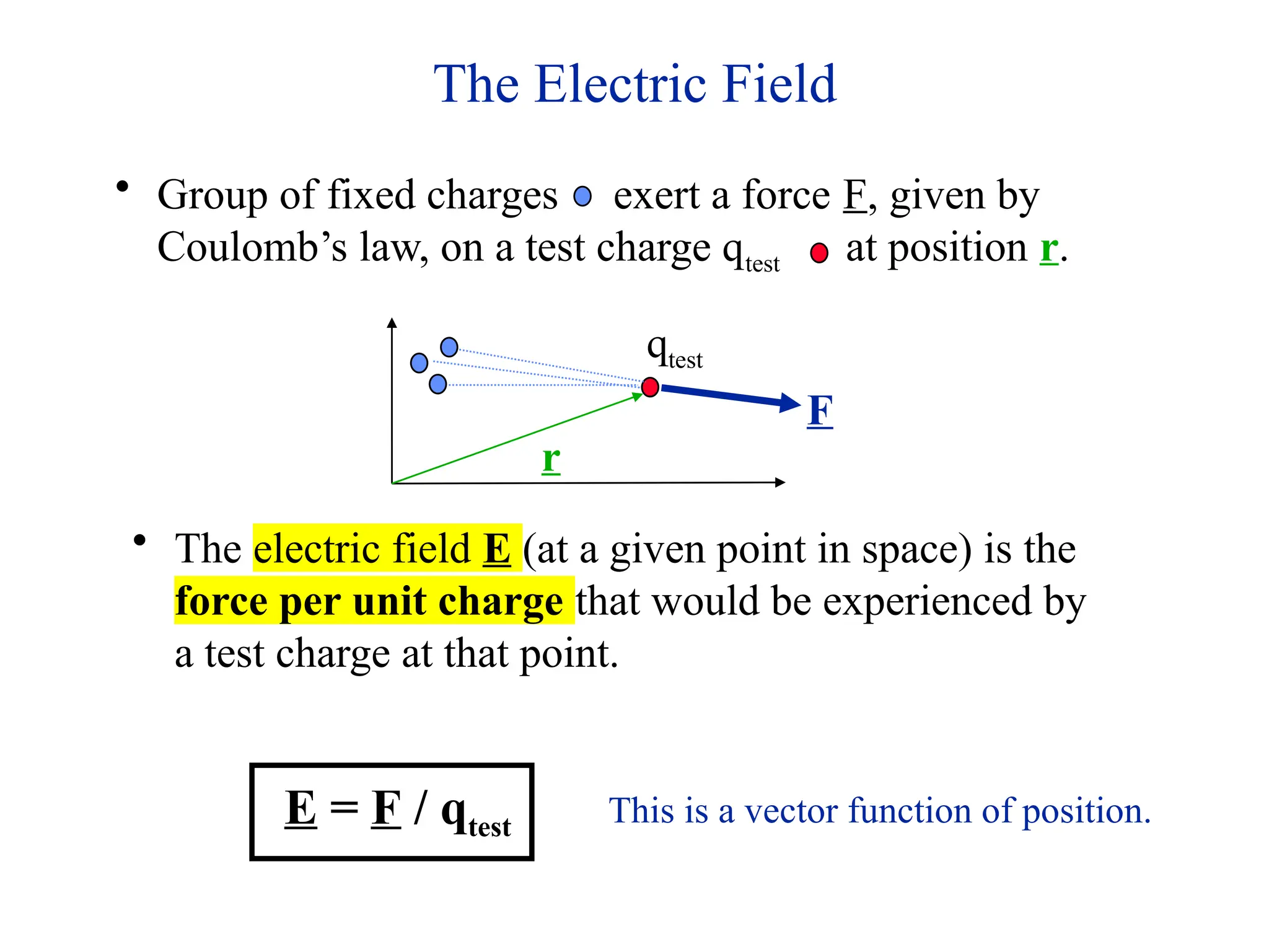 • Group of fixed charges exert a force F, given by
Coulomb’s law, on a test charge qtest at position r.
The Electric Field
• The electric field E (at a given point in space) is the
force per unit charge that would be experienced by
a test charge at that point.
r
F
qtest
This is a vector function of position.
E = F / qtest
 