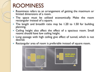 ROOMINESS
 Roominess refers to an arrangement of getting the maximum or
limited dimensions of a room.
 The space must be utilized economically. Make the room
rectangular instead of a square.
 The length and breadth ratio may be 1.20 to 1.50 for building
planning.
 Ceiling height also affect the effect of a spacious room. Small
rooms should have low ceiling height.
 Long passage with high ceiling give effect of tunnel, which is not
desired.
 Rectangular area of room is preferable instead of square room.
 