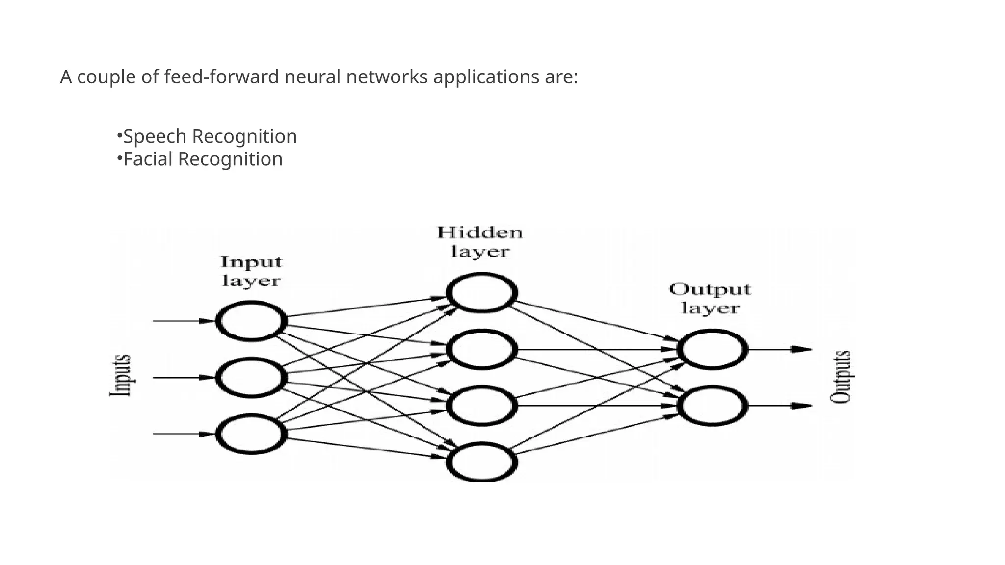 A couple of feed-forward neural networks applications are:
•Speech Recognition
•Facial Recognition
 