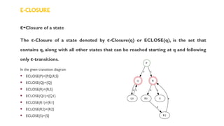 1. Introduction automata throry and intoduction | PPTX