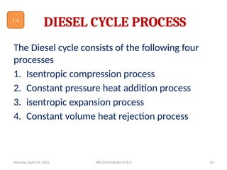 Monday, April 14, 2025 MECH/IV/ME3451/TE/I 10
DIESEL CYCLE PROCESS
The Diesel cycle consists of the following four
processes
1. Isentropic compression process
2. Constant pressure heat addition process
3. isentropic expansion process
4. Constant volume heat rejection process
1.4
 