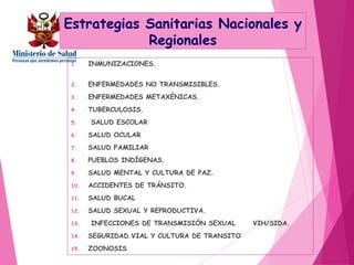 Estrategias Sanitarias Nacionales y
Regionales
1. INMUNIZACIONES.
2. ENFERMEDADES NO TRANSMISIBLES.
3. ENFERMEDADES METAXÉNICAS.
4. TUBERCULOSIS.
5. SALUD ESCOLAR
6. SALUD OCULAR
7. SALUD FAMILIAR
8. PUEBLOS INDÍGENAS.
9. SALUD MENTAL Y CULTURA DE PAZ.
10. ACCIDENTES DE TRÁNSITO.
11. SALUD BUCAL
12. SALUD SEXUAL Y REPRODUCTIVA.
13. INFECCIONES DE TRANSMISIÓN SEXUAL VIH/SIDA.
14. SEGURIDAD VIAL Y CULTURA DE TRANSITO
15. ZOONOSIS
 
