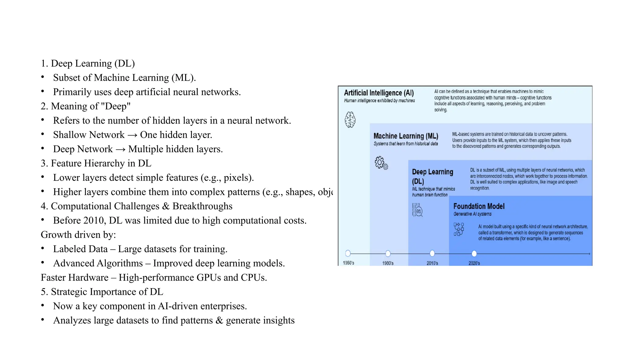 1. Deep Learning (DL)
• Subset of Machine Learning (ML).
• Primarily uses deep artificial neural networks.
2. Meaning of "Deep"
• Refers to the number of hidden layers in a neural network.
• Shallow Network → One hidden layer.
• Deep Network → Multiple hidden layers.
3. Feature Hierarchy in DL
• Lower layers detect simple features (e.g., pixels).
• Higher layers combine them into complex patterns (e.g., shapes, objects).
4. Computational Challenges & Breakthroughs
• Before 2010, DL was limited due to high computational costs.
Growth driven by:
• Labeled Data – Large datasets for training.
• Advanced Algorithms – Improved deep learning models.
Faster Hardware – High-performance GPUs and CPUs.
5. Strategic Importance of DL
• Now a key component in AI-driven enterprises.
• Analyzes large datasets to find patterns & generate insights
 