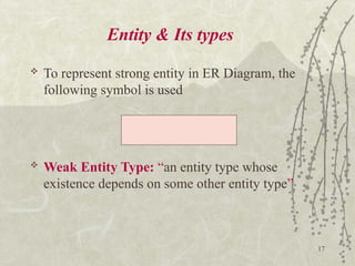 17
 To represent strong entity in ER Diagram, the
following symbol is used
 Weak Entity Type: “an entity type whose
existence depends on some other entity type”
Entity & Its types
 