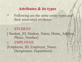 25
 Following are the some entity types and
their associated attributes
I. STUDENT
[ Student_ID, Student_Name, Home_Address,
Phone_Number]
II. EMPLOYEE
[Employee_ID, Employee_Name,
Designation, Department].
Attributes & its types
 