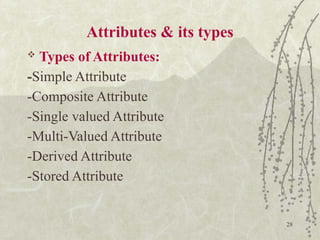 28
Attributes & its types
 Types of Attributes:
-Simple Attribute
-Composite Attribute
-Single valued Attribute
-Multi-Valued Attribute
-Derived Attribute
-Stored Attribute
 