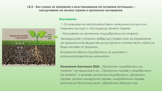 I.В.3 - Еко схема за запазване и възстановяване на почвения потенциал –
насърчаване на зелено торене и органично наторяване
Изисквания:
- Отглеждане на непроизводствени междинни култури или
покривни култури с последващо зелено торене;
- Използване на органични пододбрители на почвата;
Земеделският стопанин трябва да спазва план за управление
на хранителните вещества за културите в стопанството, който да
бъде изготвен от агроном.
Вложените обеми подобрители се доказват с
разходооправдателни документи.
Изменение Кампания 2025: „Органични подобрители на
почвата“ се прецизира на „ Органични торове и подобрители
на почвата“ и включва органични подобрители, органични
торове, органо-минерални торове, микробиални торове,
растителни биостимуланти, обработен оборски тор.
Малки ЗС 2 875 000 €
10 %
 