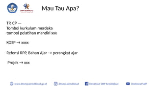 Mau Tau Apa?
TP, CP —
Tombol kurkulum merdeka
tombol pelatihan mandiri xxx
KOSP → xxxx
Refensi RPP, Bahan Ajar → perangkat ajar
Projek → xxx
 
