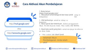 Cara Aktivasi Akun Pembelajaran
1. Buka laman
https://mail.google.com/
yang te
lah
2 . Masukkan email belajar.id dan kata sandi
didapatkan
3 . Klik berikutnya untuk ke tahap s e
lanjutnya
4 . Baca syarat dan ketentuan dalam pe nggunaan
Akun Pe mbe la ja ran Anda. J ika s udah, klik Terima .
5.. Buat kata sandi yang baru untuk me nja ga ke rahas ia
an akun Anda.
6. . J ika s udah, klik Ubah Sandi
Selamat! Akun
Pembelajaran Anda telah
aktif
 