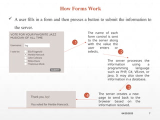 04/25/2025 7
How Forms Work
 A user fills in a form and then presses a button to submit the information to
the server.
The name of each
form control is sent
to the server along
with the value the
user enters or
selects.
The server processes the
information using a
programming language
such as PHP, C#, VB.net, or
Java. It may also store the
information in a database.
The server creates a new
page to send back to the
browser based on the
information received.
1
2
3
4
 