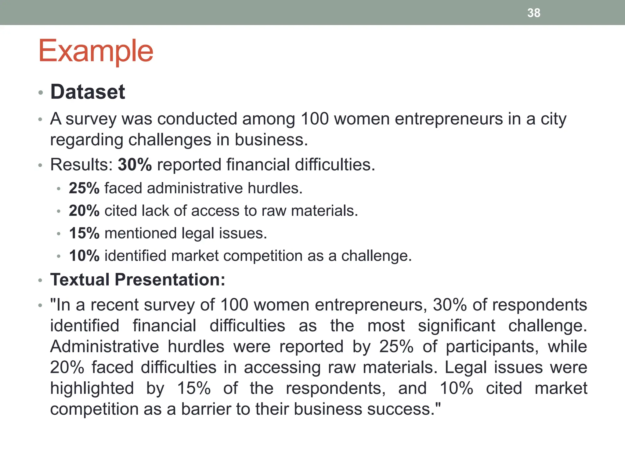 Example
• Dataset
• A survey was conducted among 100 women entrepreneurs in a city
regarding challenges in business.
• Results: 30% reported financial difficulties.
• 25% faced administrative hurdles.
• 20% cited lack of access to raw materials.
• 15% mentioned legal issues.
• 10% identified market competition as a challenge.
• Textual Presentation:
• "In a recent survey of 100 women entrepreneurs, 30% of respondents
identified financial difficulties as the most significant challenge.
Administrative hurdles were reported by 25% of participants, while
20% faced difficulties in accessing raw materials. Legal issues were
highlighted by 15% of the respondents, and 10% cited market
competition as a barrier to their business success."
38
 