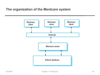 The organization of the Mentcare system
Chapter 1 Introduction
9/2/2024 44
 