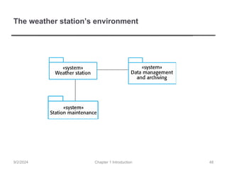 The weather station’s environment
Chapter 1 Introduction
9/2/2024 48
 