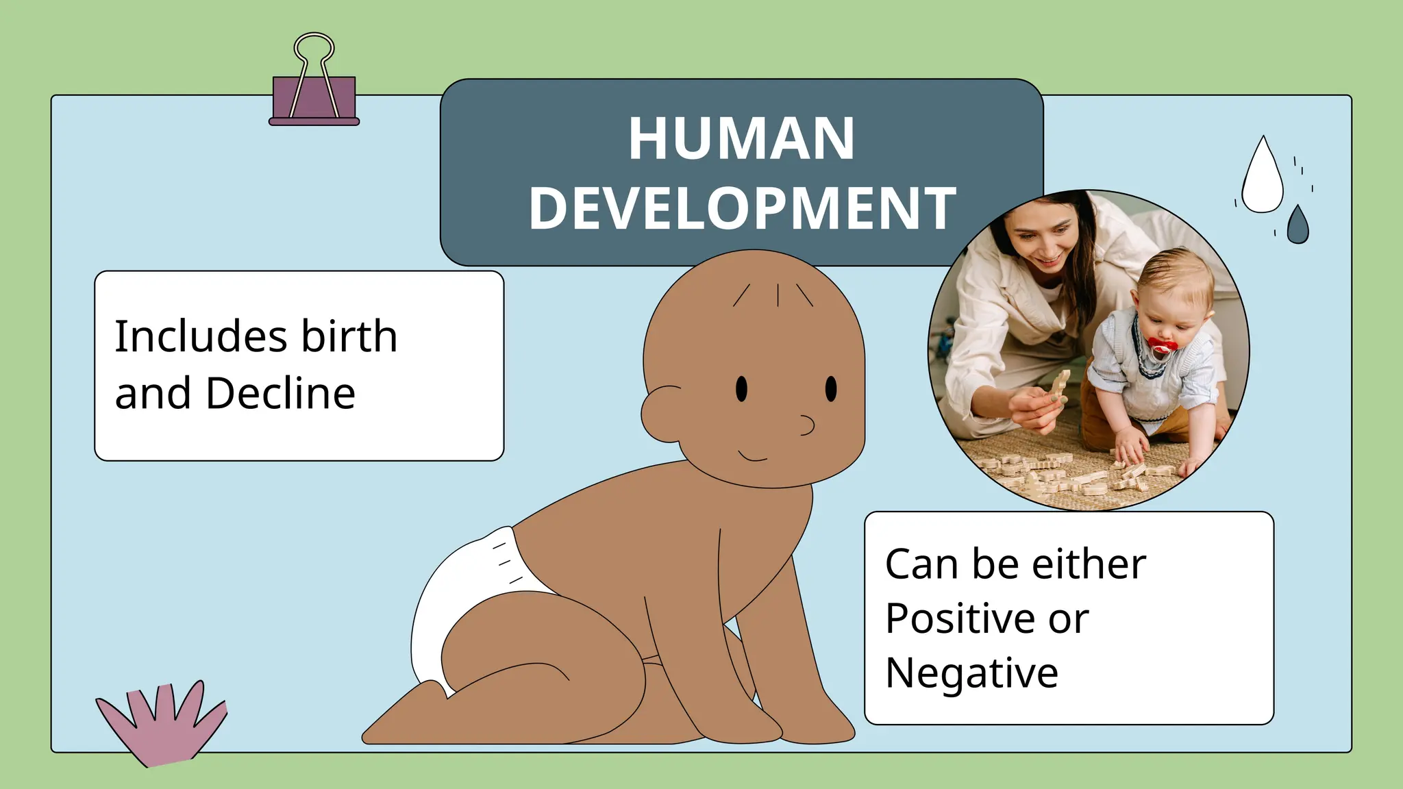 HUMAN
DEVELOPMENT
Includes birth
and Decline
Can be either
Positive or
Negative
 