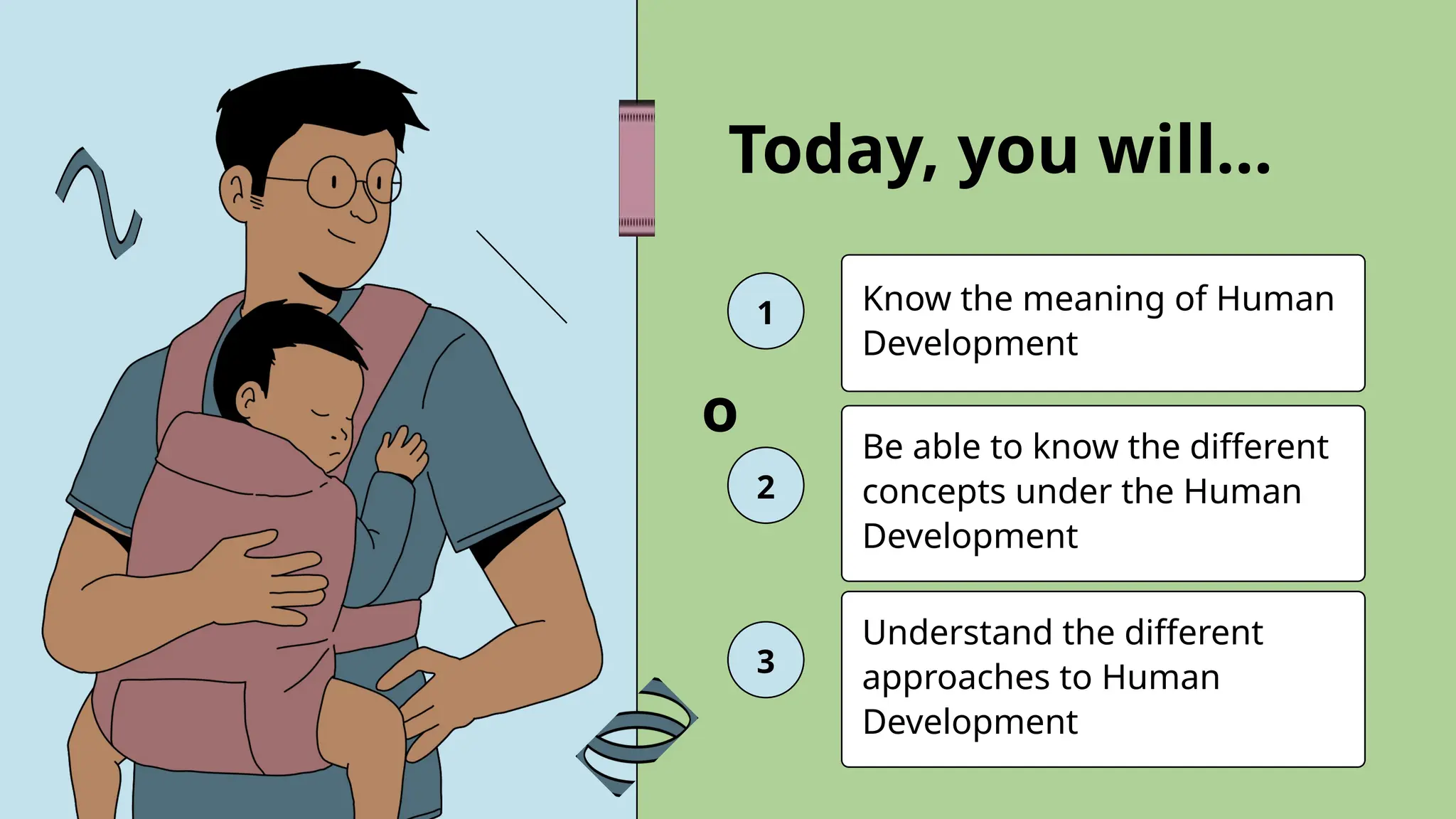 Know the meaning of Human
Development
Be able to know the different
concepts under the Human
Development
Understand the different
approaches to Human
Development
1
2
3
Today, you will...
o
 
