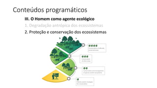 Conteúdos programáticos
III. O Homem como agente ecológico
1. Degradação antrópica dos ecossistemas
2. Proteção e conservação dos ecossistemas
 