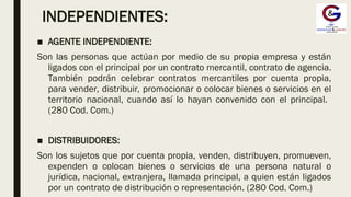 INDEPENDIENTES:
■ AGENTE INDEPENDIENTE:
Son las personas que actúan por medio de su propia empresa y están
ligados con el principal por un contrato mercantil, contrato de agencia.
También podrán celebrar contratos mercantiles por cuenta propia,
para vender, distribuir, promocionar o colocar bienes o servicios en el
territorio nacional, cuando así lo hayan convenido con el principal.
(280 Cod. Com.)
■ DISTRIBUIDORES:
Son los sujetos que por cuenta propia, venden, distribuyen, promueven,
expenden o colocan bienes o servicios de una persona natural o
jurídica, nacional, extranjera, llamada principal, a quien están ligados
por un contrato de distribución o representación. (280 Cod. Com.)
 