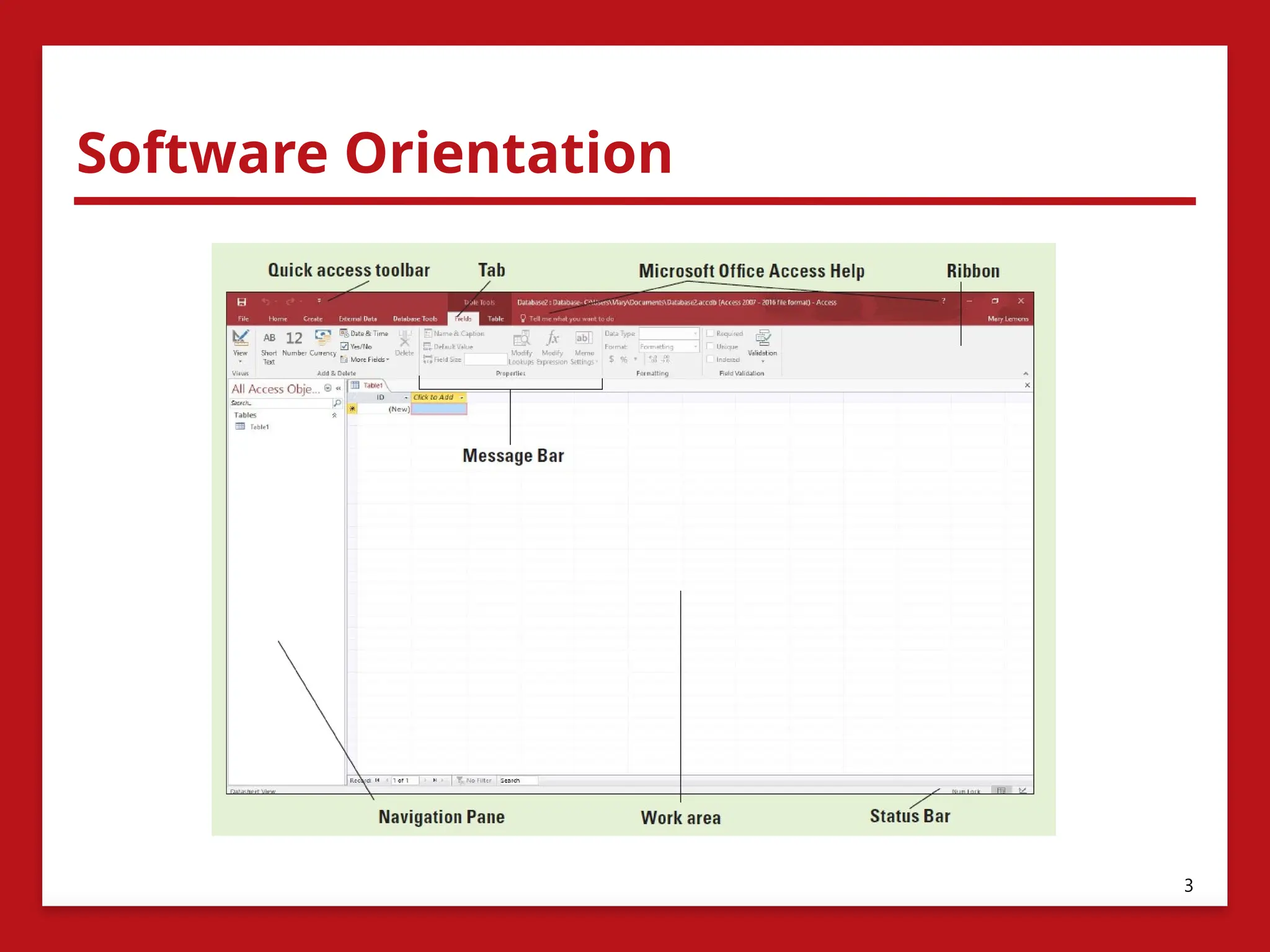 Software Orientation
3
 