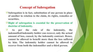 Subrogation Assignment Contract of Subrogation./ Contract law Presentation | PPTX