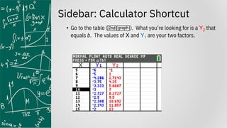 Sidebar: Calculator Shortcut
• Go to the table (ys). What you’re looking for is a Y2 that
equals b. The values of X and Y1 are your two factors.
 