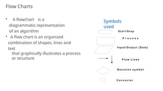Flow Charts
• A flowchart is a
diagrammatic representation
of an algorithm
• A flow chart is an organized
combination of shapes, lines and
text
that graphically illustrates a process
or structure
P r o c e s s
I n p u t / O u t p u t ( Da t a )
F l o w L i n e s
D e c i s i o n s y m b o l
C o n n e c t o r
S t a r t / S t o p
22
Symbols
used
 