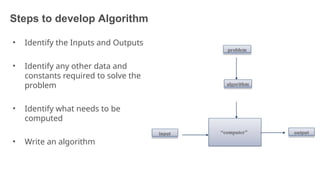 Steps to develop Algorithm
• Identify the Inputs and Outputs
• Identify any other data and
constants required to solve the
problem
• Identify what needs to be
computed
• Write an algorithm
“computer”
problem
algorithm
input output
29
 