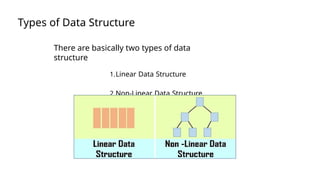 Types of Data Structure
There are basically two types of data
structure
1.Linear Data Structure
2.Non-Linear Data Structure.
38
 